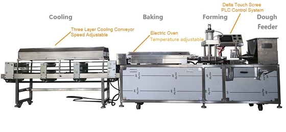 Cheap low output 2000pcs/h  Tortilla Maker Machine