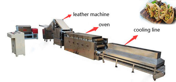 Upgrade Your Tortilla Machine with Our Advanced Electric Tortilla Maker