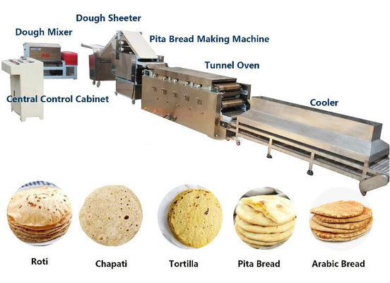 BP-350 Electric Tortilla Maker The Perfect Addition to Your Pita Bread Machine